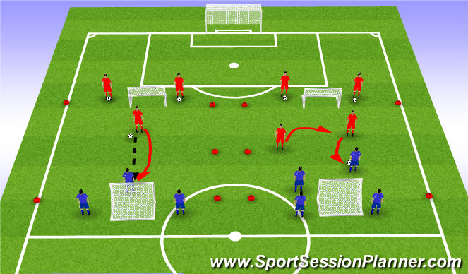 Football/Soccer Session Plan Drill (Colour): 1v1 to 2v2 Pressure and Cover