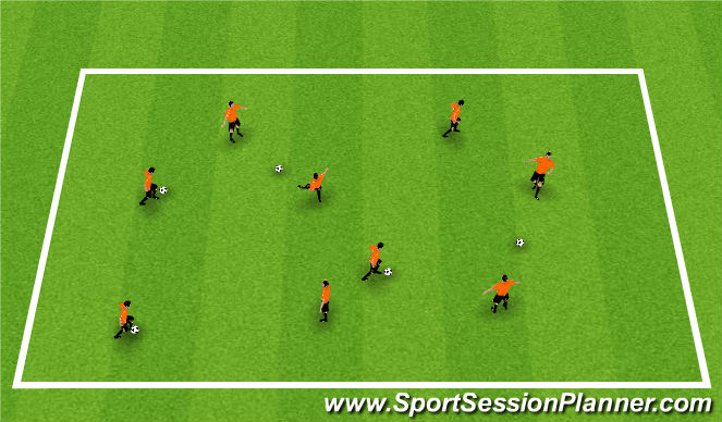 Football/Soccer Session Plan Drill (Colour): Pass and move warm up
