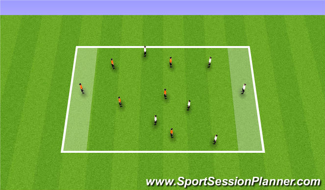 Football/Soccer Session Plan Drill (Colour): Possesion transfer game