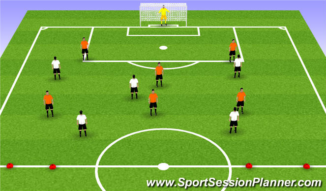 Football/Soccer Session Plan Drill (Colour): Scrimmage