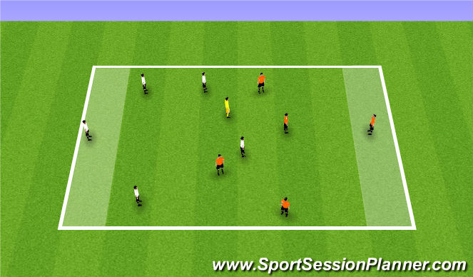 Football/Soccer Session Plan Drill (Colour): Possession transfer game