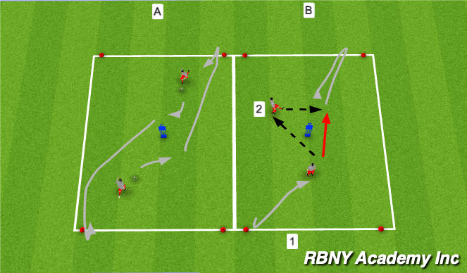 Football/Soccer Session Plan Drill (Colour): Turns and Moves