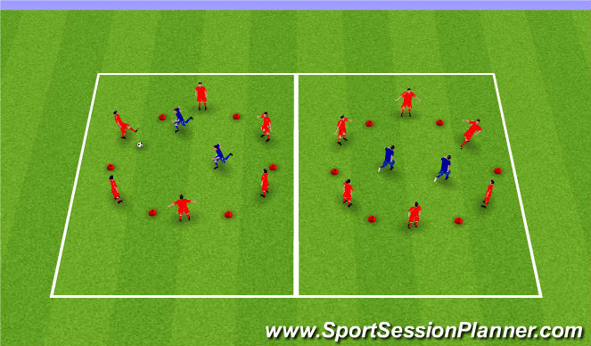 Football/Soccer Session Plan Drill (Colour): RONDOS