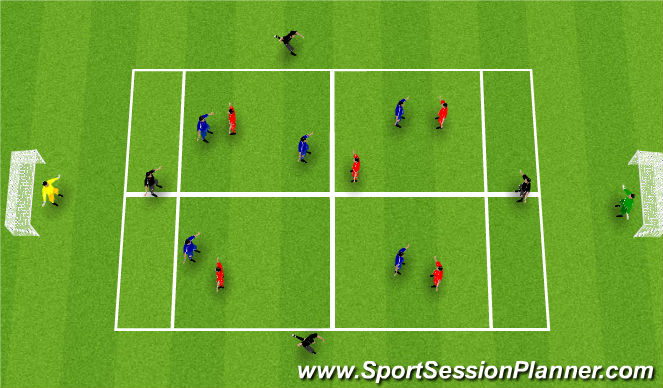 Football/Soccer Session Plan Drill (Colour): POSESIÓN + FINALIZACION