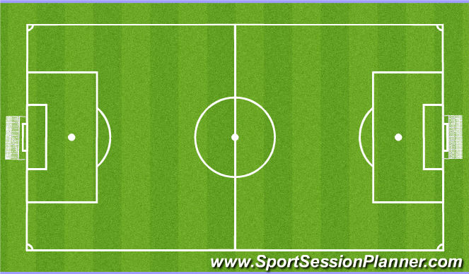 Football/Soccer Session Plan Drill (Colour): JUEGO REAL