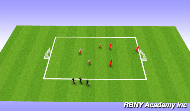 Football/Soccer Session Plan Drill (Colour): Small Sided Game