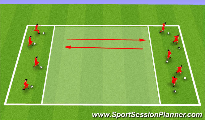 Football/Soccer Session Plan Drill (Colour): Warm Up/Ball Master