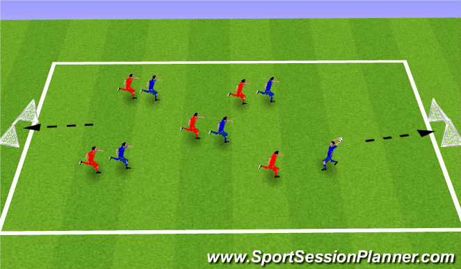 Football/Soccer Session Plan Drill (Colour): Hand Ball