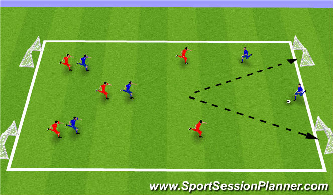 Football/Soccer Session Plan Drill (Colour): SSG
