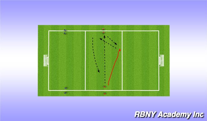 Football/Soccer Session Plan Drill (Colour): Technical Development