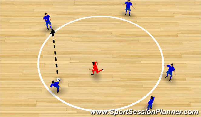 Futsal Session Plan Drill (Colour): Warm Up Rondo