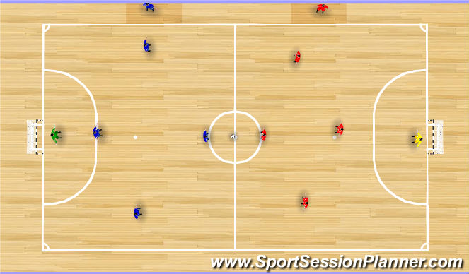 Futsal Session Plan Drill (Colour): SSG