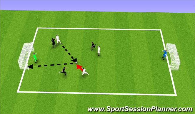 Football/Soccer Session Plan Drill (Colour): Learning