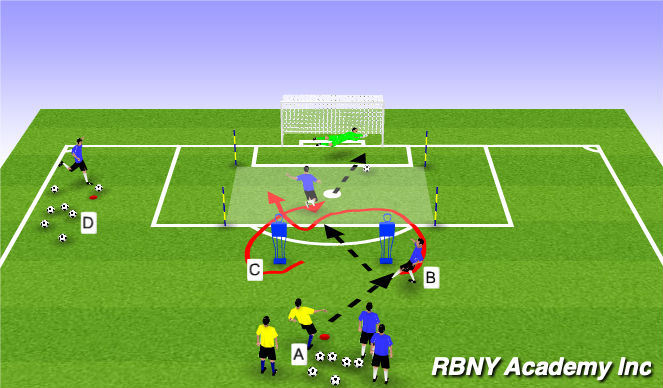 Football/Soccer Session Plan Drill (Colour): Technical wamr up
