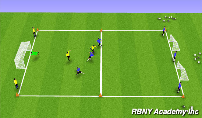 Football/Soccer Session Plan Drill (Colour): 3 vs 2