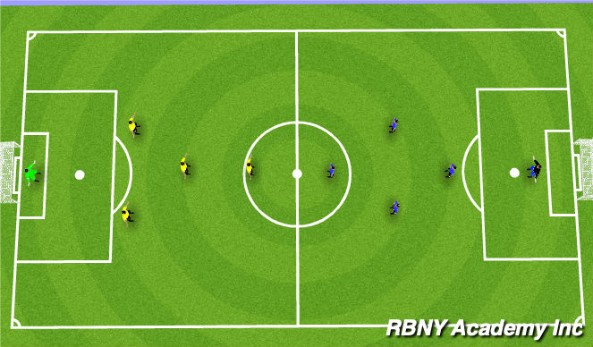 Football/Soccer Session Plan Drill (Colour): Match