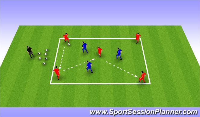 Football/Soccer Session Plan Drill (Colour): Rondo's