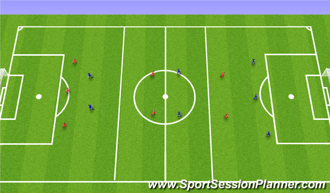 Football/Soccer Session Plan Drill (Colour): Small sided game