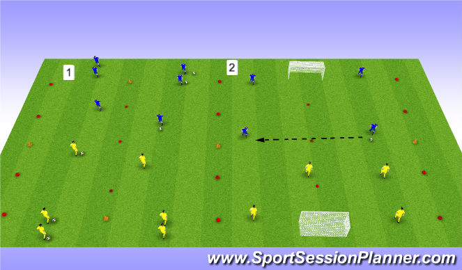 Football/Soccer Session Plan Drill (Colour): Flying Changes