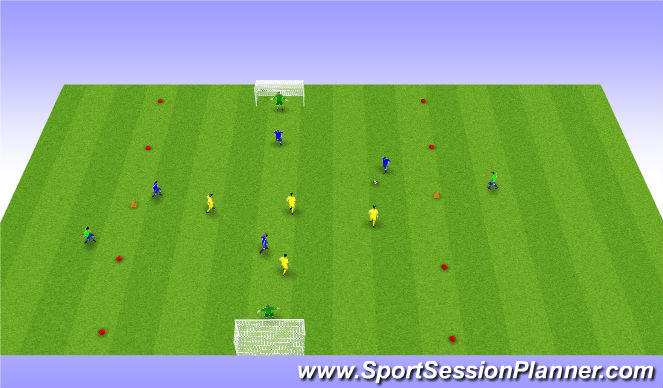 Football/Soccer Session Plan Drill (Colour): Game Phase