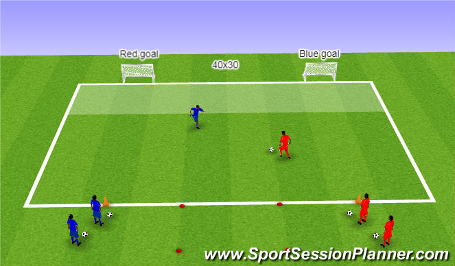 Football/Soccer Session Plan Drill (Colour): Skill practice