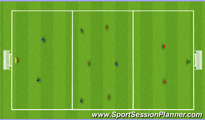 Football/Soccer Session Plan Drill (Colour): Conditioned game