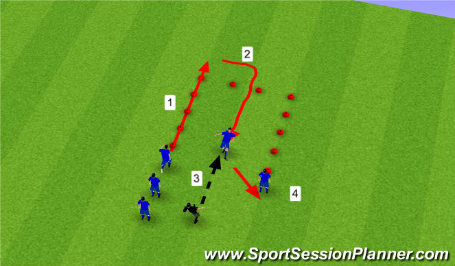 Football/Soccer Session Plan Drill (Colour): Screen 1