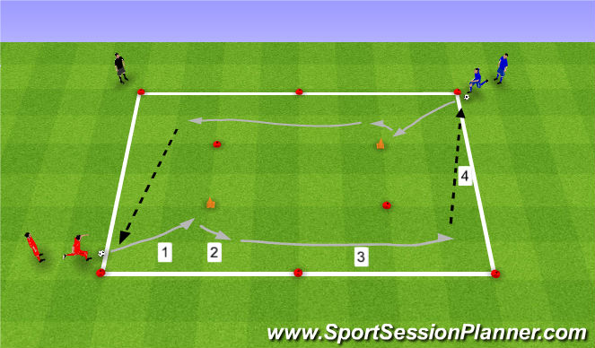Football/Soccer Session Plan Drill (Colour): 盤球過人技術及1V1