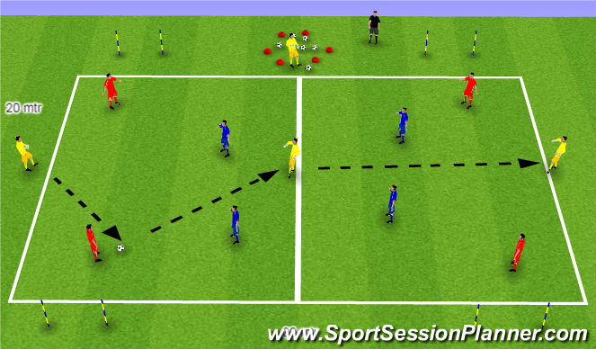 Football/Soccer Session Plan Drill (Colour): Switching play