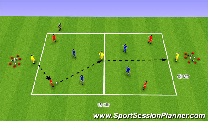 Football/Soccer Session Plan Drill (Colour): Breaking lines