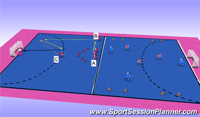 Hockey Ejercicio del Plan de Sesiones (Color): match 4 porterías