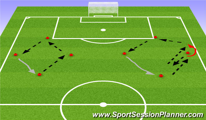 Football/Soccer Session Plan Drill (Colour): Passing Diamond