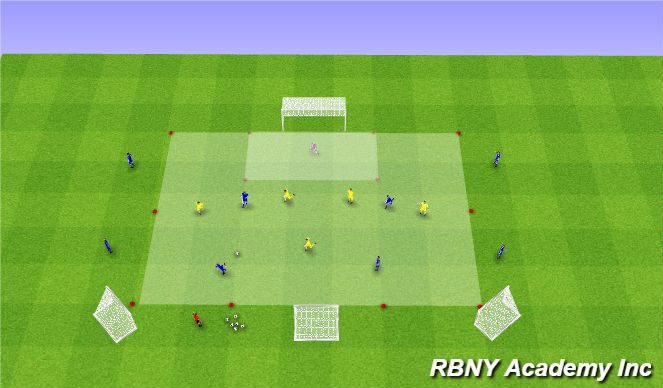 Football/Soccer Session Plan Drill (Colour): Main Activity - 6v4+4