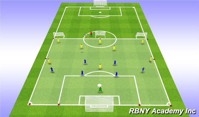 Football/Soccer Session Plan Drill (Colour): Condition - 7v8