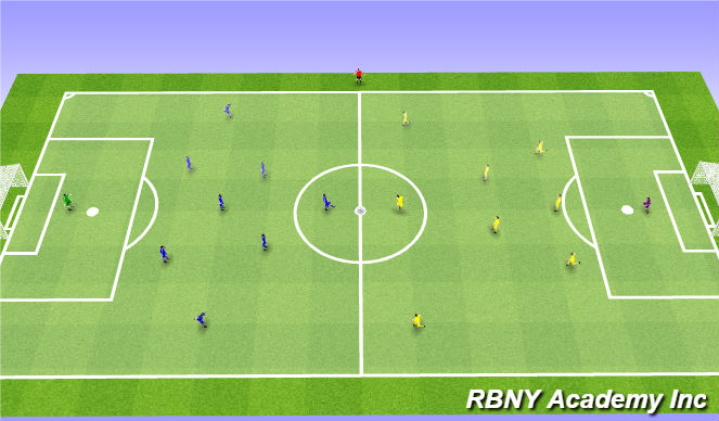 Football/Soccer Session Plan Drill (Colour): Game - 9v9