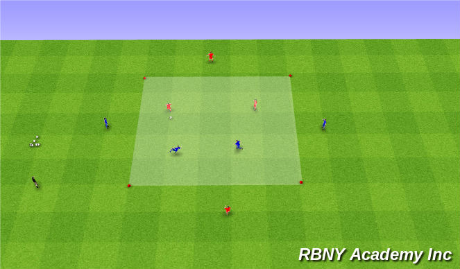 Football/Soccer Session Plan Drill (Colour): Main - 2v2+4