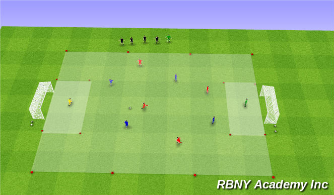 Football/Soccer Session Plan Drill (Colour): Game - 5v5s