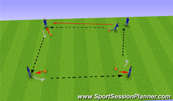 Football/Soccer Session Plan Drill (Colour): Viereckpassen 1