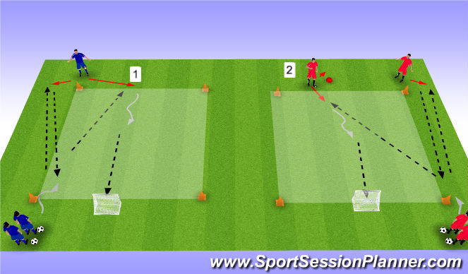 Football/Soccer Session Plan Drill (Colour): Passen u. Mitnehmen