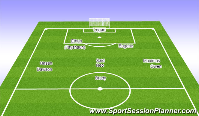 Football/Soccer Session Plan Drill (Colour): Screen 1