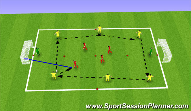 Football/Soccer Session Plan Drill (Colour): 8v4 4 zone Competitive Rondos
