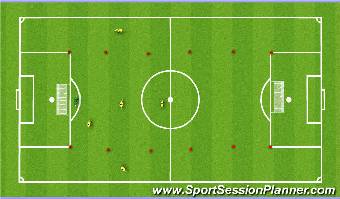 Football/Soccer Session Plan Drill (Colour): 6v6 times 2 (wide channel game)