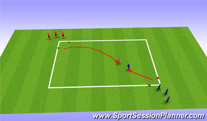 Football/Soccer Session Plan Drill (Colour): 1v1