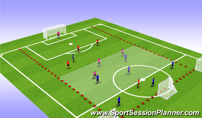 Football/Soccer Session Plan Drill (Colour): Red 1-3-3-1 v Blue 3-3-1