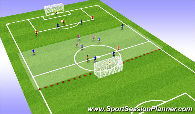 Football/Soccer Session Plan Drill (Colour): Scrimmage