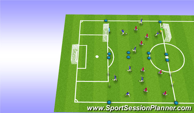Football/Soccer Session Plan Drill (Colour): 1ST PLAY PHASE : SMALE SIDED GAME