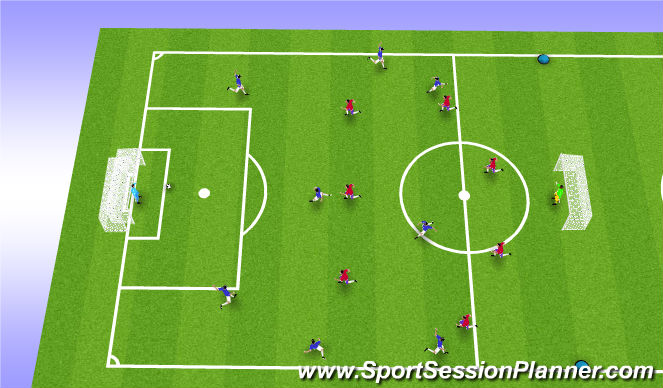 Football/Soccer Session Plan Drill (Colour): 2ND PLAY PHASE: THE GAME