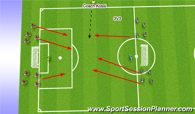 Football/Soccer Session Plan Drill (Colour): PRACTICE (More Challenging): Win the Ball (Equal Teams)