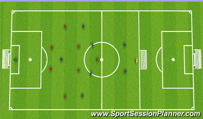 Football/Soccer Session Plan Drill (Colour): Screen 1
