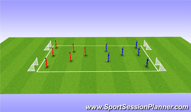 Football/Soccer Session Plan Drill (Colour): SSG